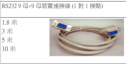 RS232 9母-9母 訊號線