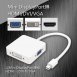 Mini DisplayPort轉HDMI/DVI/VGA