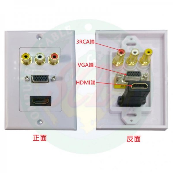 3RCA/VGA/HDMI三合一資訊面板