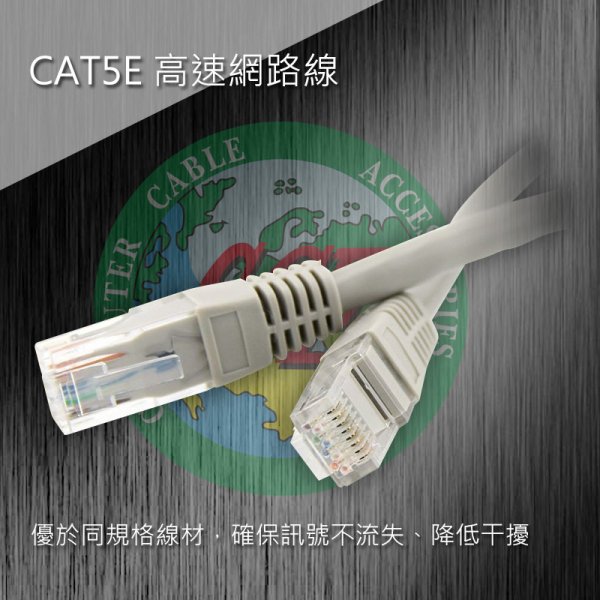 CAT5E 高速網路線