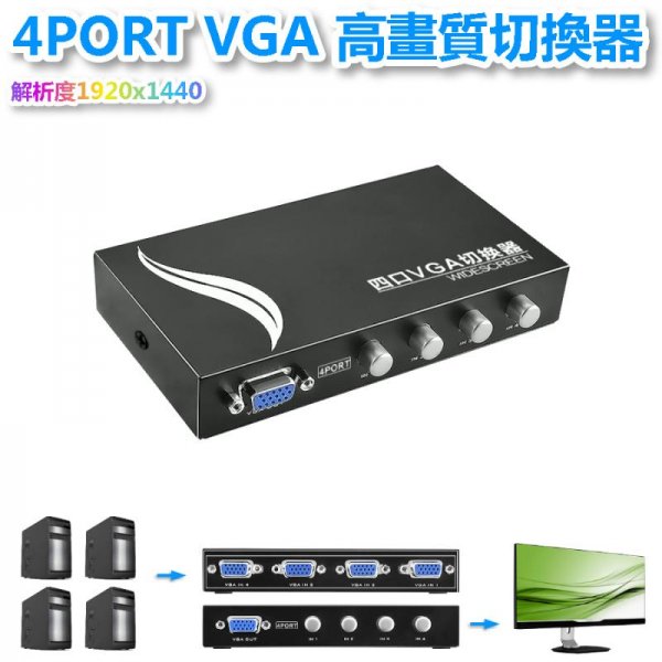 VGA HD高畫質切換器 15-4