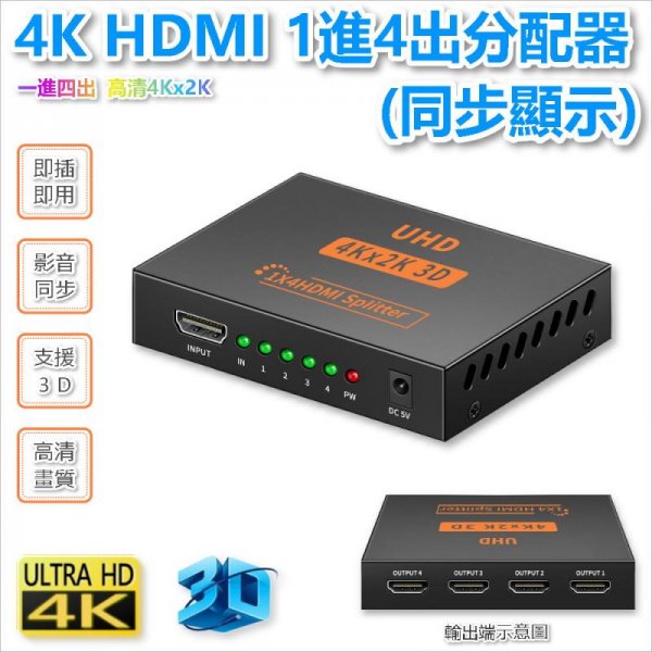 4K HDMI 1進4出分配器(同步顯示)