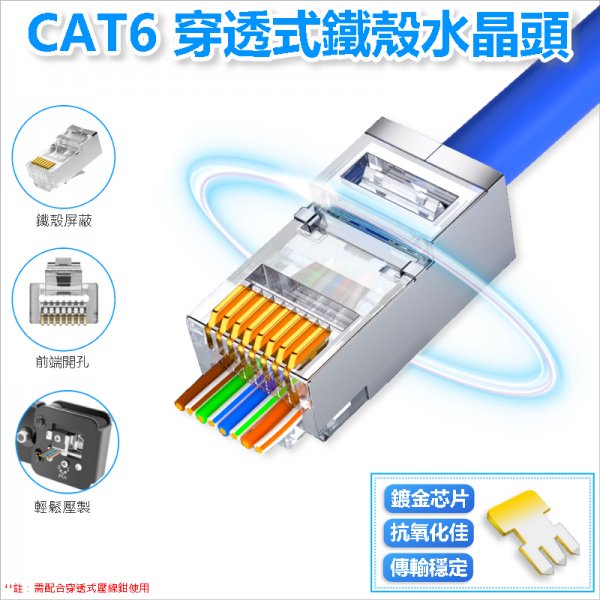 CAT6 PLUG 穿透式鐵殼水晶頭(100顆入)