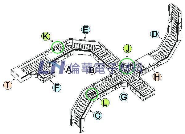 0105 KSS 絕緣配線槽接頭 Wiring Duct Connector